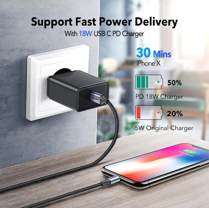 Produktbild Ugreen Lightning zu USB-C 2.0 (1 m, USB 2.0)