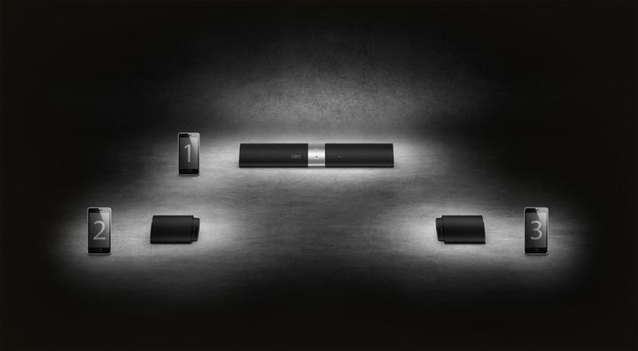 Actual product image Philips Fidelio B5 (210 W, 4.1 Channel)