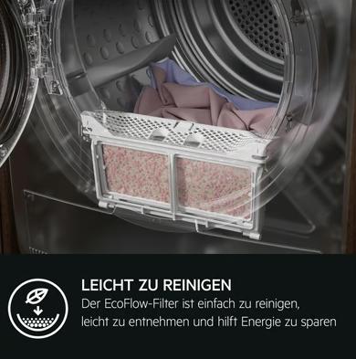Actual product image AEG TR7T60689 Series 7000 Tumble dryer (8 kg, Right)