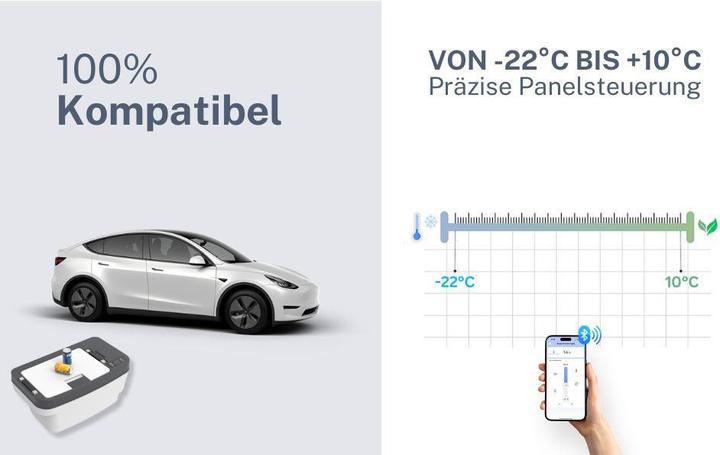 Produktbild Ohmazing Tesla Model Y (33 l)