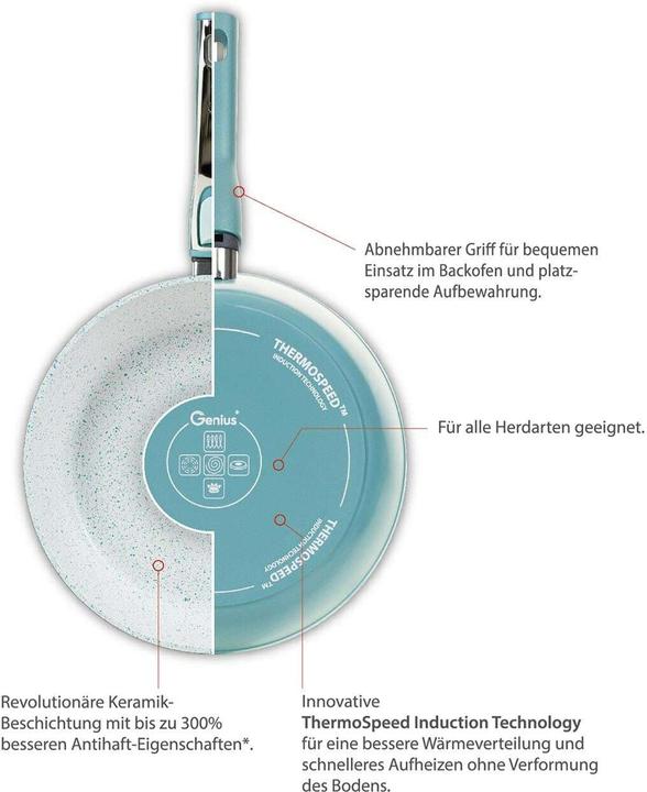 Immagine prodotto Genius Cerafit Revolution (28 cm, Padella per friggere, Ceramica)
