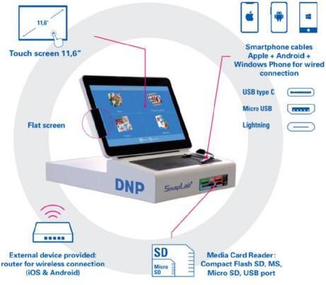Produktbild DNP Digitaler Kiosk DT-T6mini
