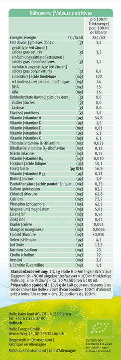 Valori nutrizionali e ingredienti Holle Latte di partenza biologico 1 (460 g, dalla nascita)