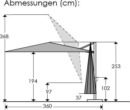 Produktbild Schneider Schirme Rhodos Smart (3 m)