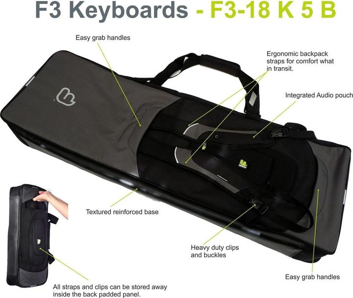 Produktbild Fusion Keyboardbag 05 (Keyboard)