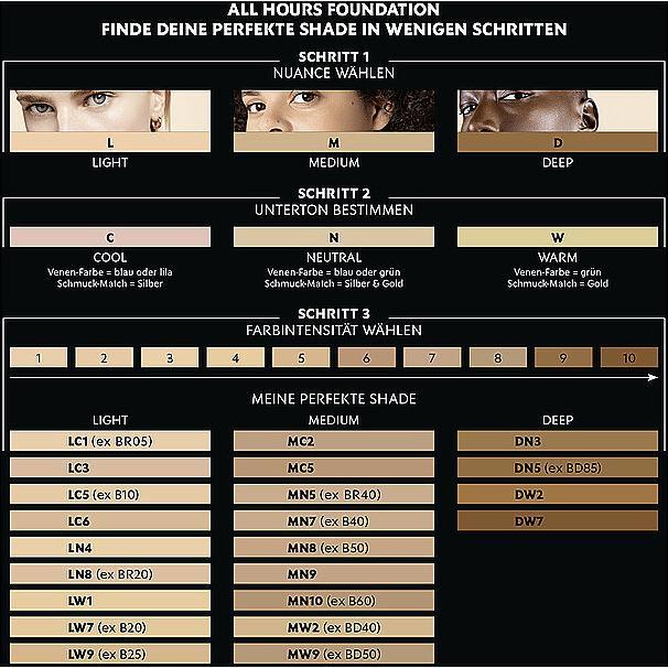 Actual product image Yves Saint Laurent ALL HOURS FOUNDATION encre de peau #MW9 25 ml (No. 09 - Medium Warm)