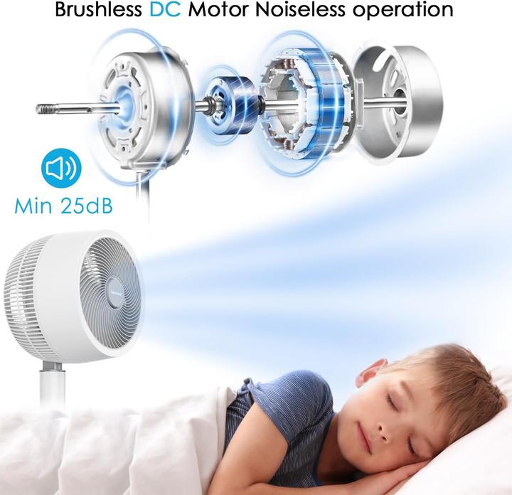 Image du produit Berssen Standventilator mit 3D-Oszillation & Fernbedienung (25 dB)