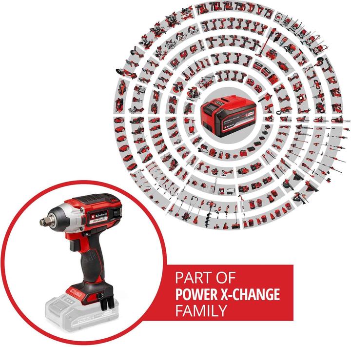 Actual product image Einhell Impaxxo 18/230 (Rechargeable battery operated)