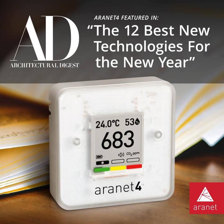 Image du produit Aranet 4 Pro