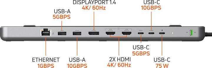 Image du produit Satechi Dual Dock Stand (USB-C, 9 Ports)