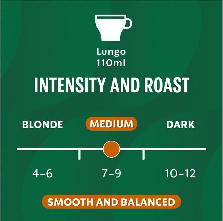 Image du produit Starbucks Houseblend (120 x Port.)
