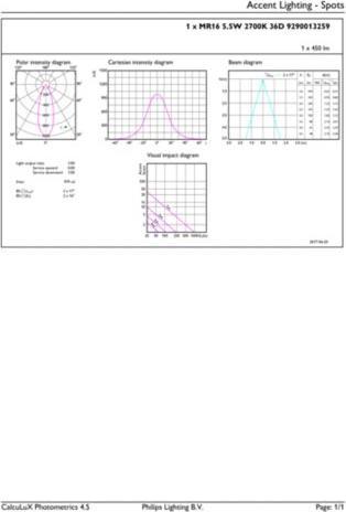 Produktbild Philips MAS spot (GU5.3, 35 W, 450 lm, 1 x, G)