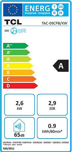 Etichetta energetica TCL Condizionatore portatile 9000 BTU, dispositivo 3 in 1, potenza di raffreddamento (26 m², 9000 BTU/h)