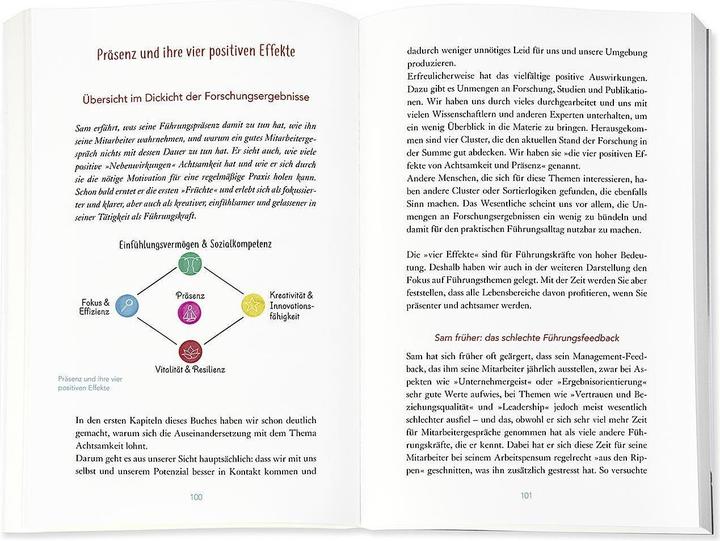 Produktbild Mindful Leader (Deutsch, Esther Narbeshuber, 2019)