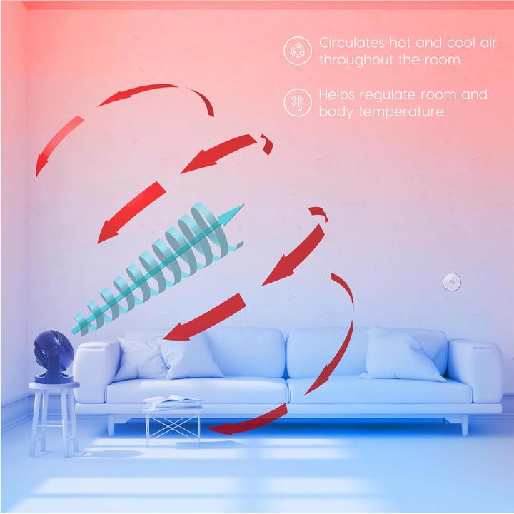 Image du produit Iris Ohyama Ventilateur de table PCF-HE18 (35 dB)