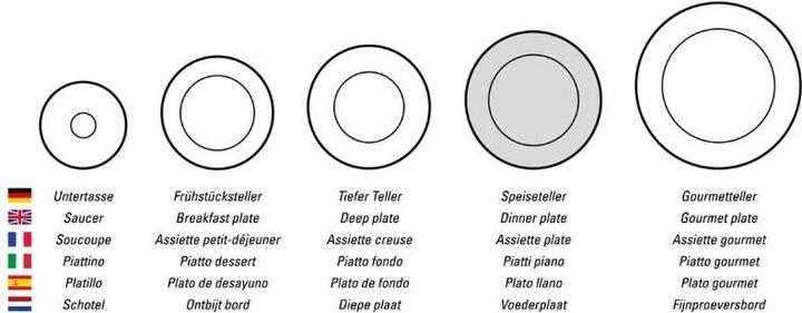 Image du produit Villeroy & Boch Speiseteller Manufacture Rock (1 x, 27 cm)