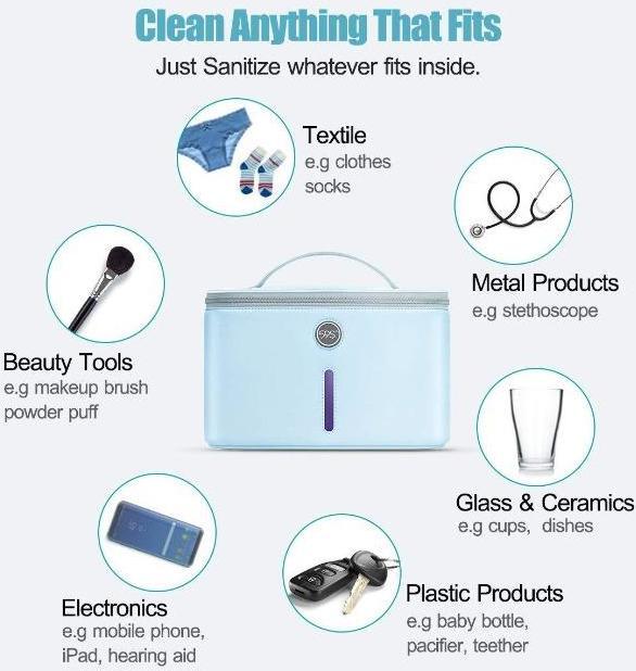Actual product image 59S UV disinfection box P55