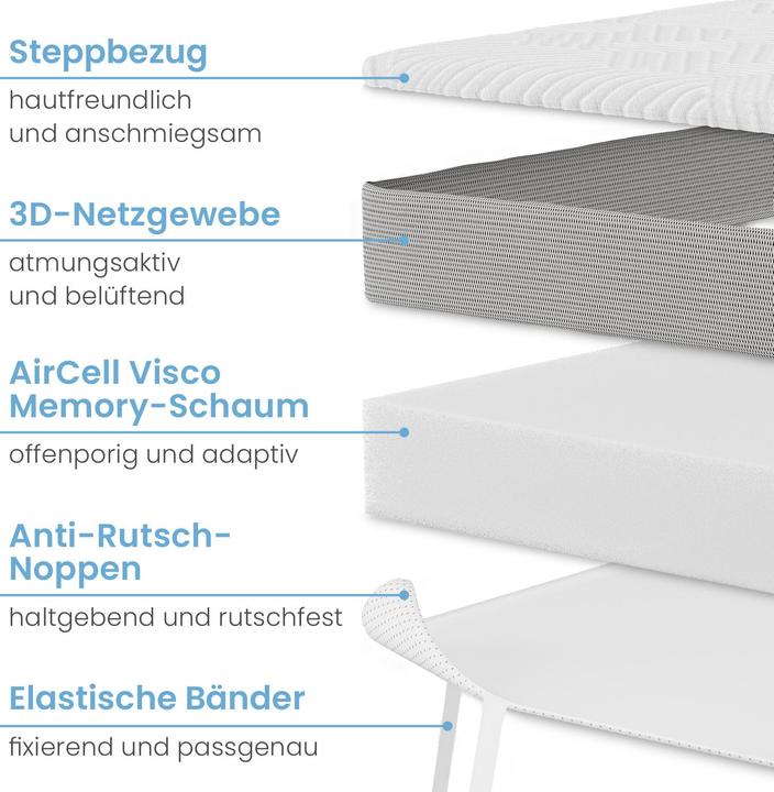 Produktbild Bestschlaf Visko-Mineralschaum Matratzenauflage, Höhe 4 cm (200 x 80 cm)