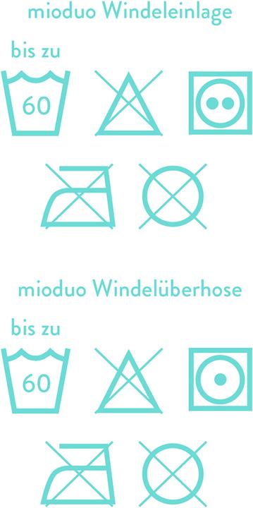 Actual product image Bambino Mio Mioduo All-in-Two (Size 1)
