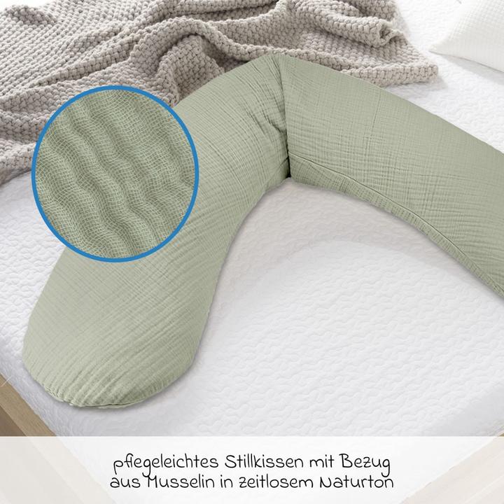 Actual product image Theraline Das Original (190 cm)