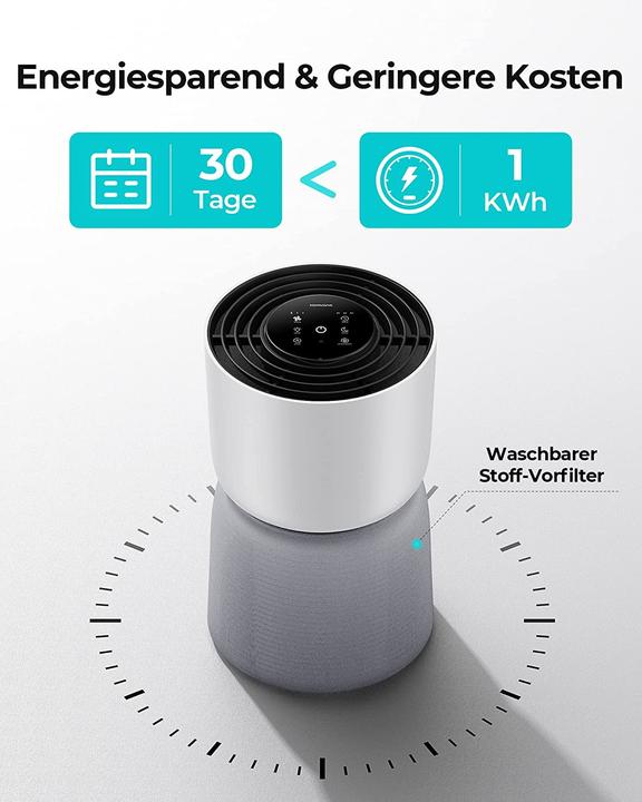 Produktbild Homvana Luftreiniger