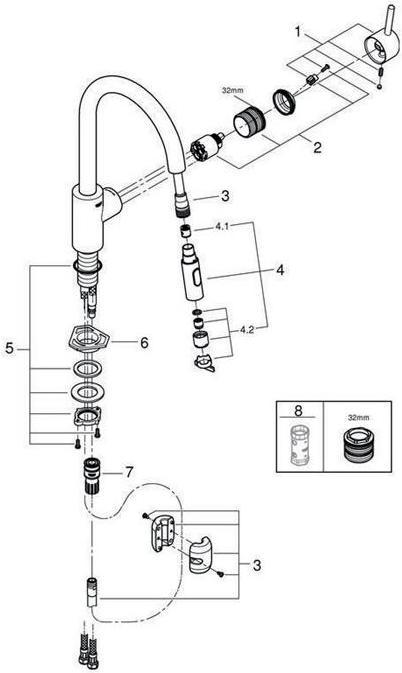 Image du produit Grohe Küchenarmatur mit Handbrause Concetto supersteel matt 31483