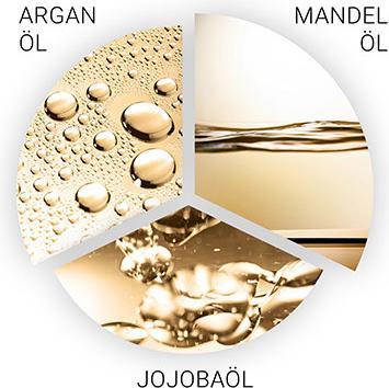 Actual product image Wella Keratin Protect (200 ml, Liquid shampoo)