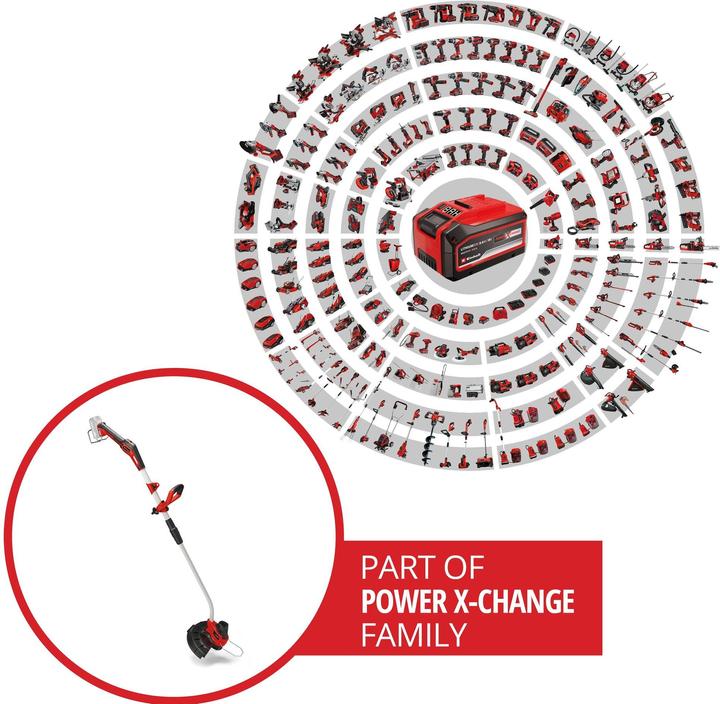 Immagine prodotto Einhell GE-CT 18/33 Li E-Solo Power X-Change (Filo di taglio)