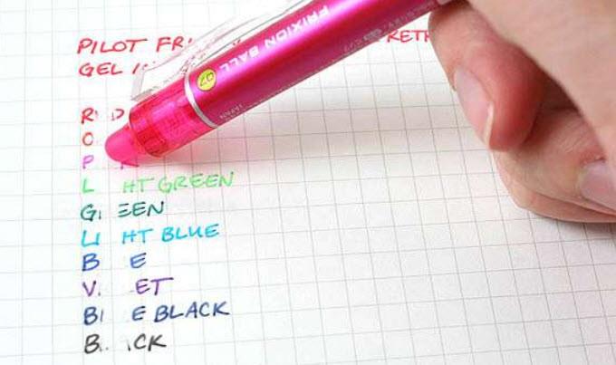 Immagine prodotto Pilot FriXion Clicker (Nero, 1 x)