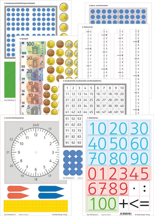 Produktbild Das Mathebuch 2 Neubearbeitung – Arbeitsmaterial (Deutsch, Sebastian Dr. Walter, Julia Michalke, Ulrike Hufschmidt, Cathrin Höfling, Myriam Kolbe, 2022)