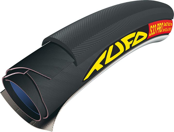 Actual product image Tufo S33 Pro (21-622)