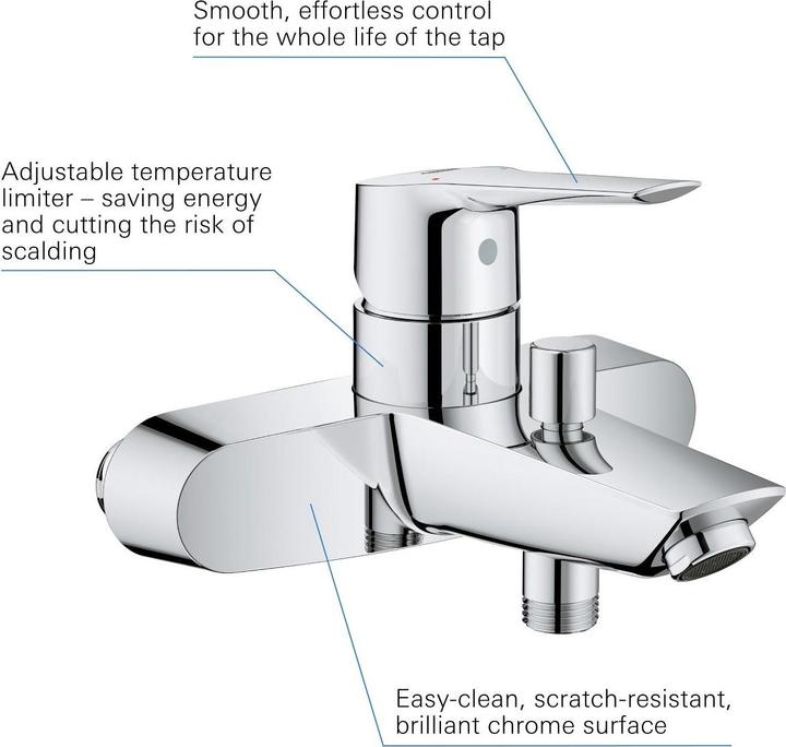 Produktbild Grohe Start QuickFix Wannenarmatur
