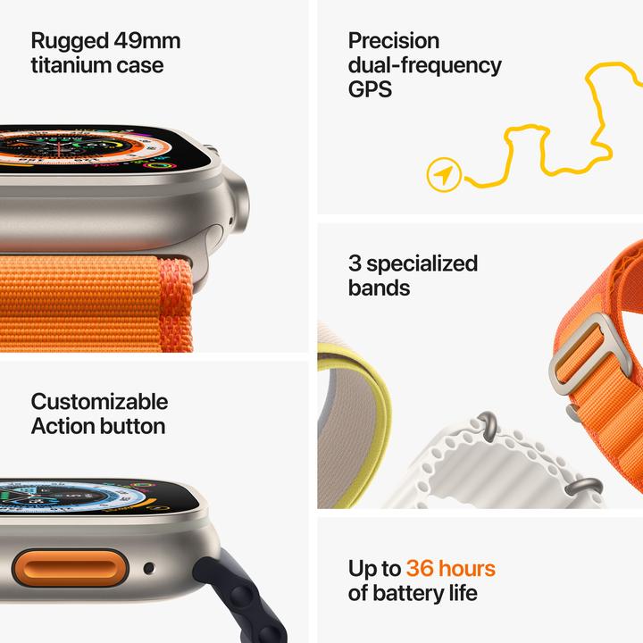 Actual product image Apple Watch Ultra Trail Loop (49 mm, 4G)