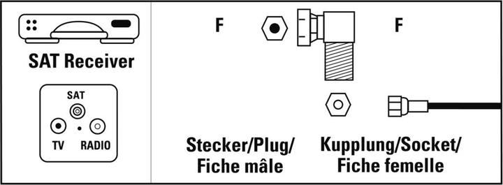 Produktbild Hama SAT-Adapter, F-Stecker - F-Kupplung, 90° (Antennenkabel)
