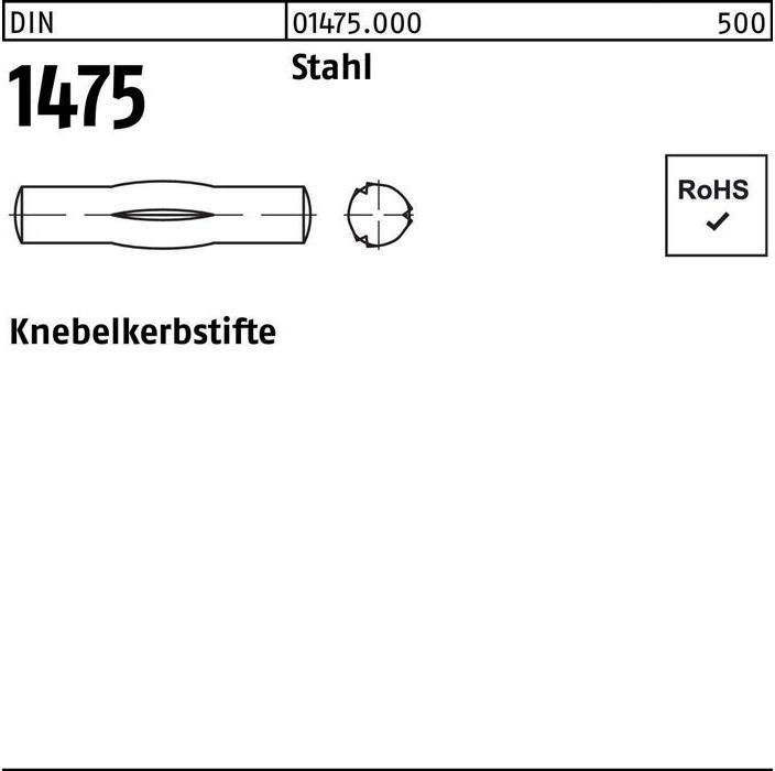 Immagine prodotto Perno scanalato DIN 1475 6 x 50 acciaio DIN 1475