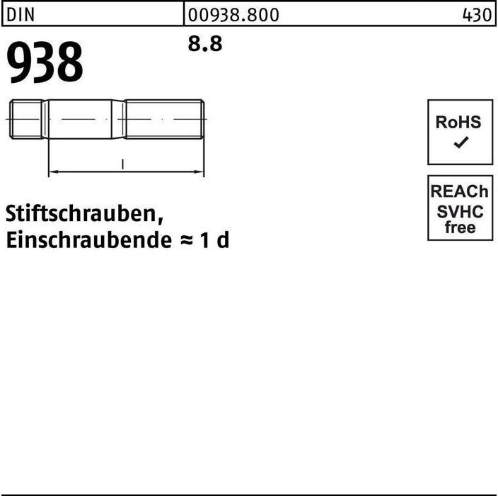 Actual product image Stud bolt DIN 938 M 24 x 80 8.8 (10 Screws per piece)
