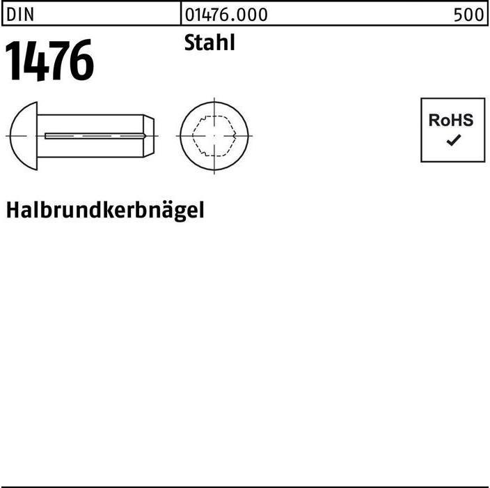 Actual product image Half round grooved nail DIN 1476 1.6 x 4 steel DIN 1476