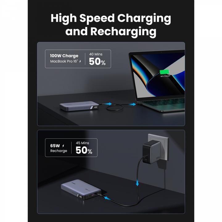 Produktbild Ugreen Powerbank (20000 mAh, 100 W, 72 Wh)
