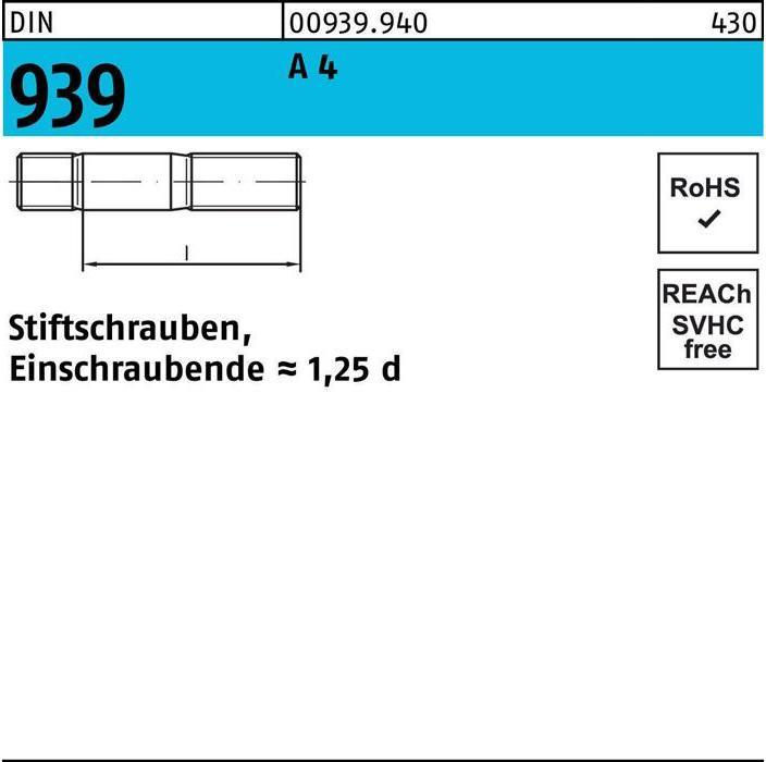 Actual product image Stud bolt DIN 939 M 20 x 75 A 4 Screw-in end=1.25d (10 Screws per piece)
