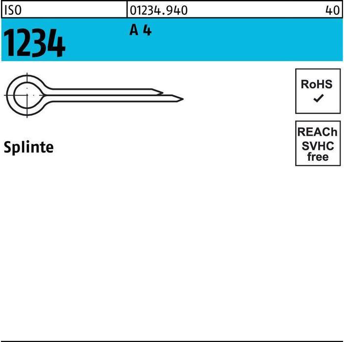 Reyher ISO 1234