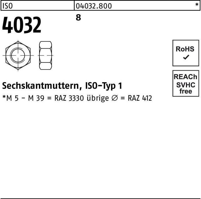 Actual product image Bufab Hexagon nut ISO 4032 M 2.5 8 (M2.5)
