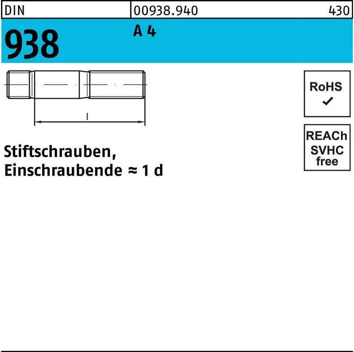 Actual product image Stud bolt DIN 938 M 10 x 60 A 4 (25 Screws per piece)