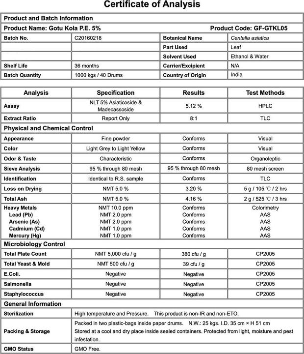 Nutritional values and ingredients Zimmerli Adaptogene Gotu Kola Capsules 50 Capsules (1 Piece, Capsules, 25 g)