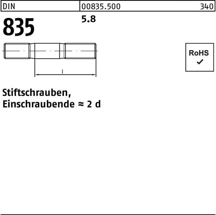 Immagine prodotto Bullone DIN 835 M 8 x 25 5,8 Estremità avvitata=2d (100 Viti per pezzo)