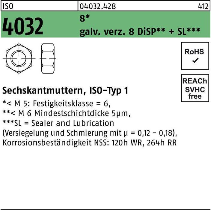 Bufab Sechskantmutter ISO 4032 M 4 8 galvanisch verzinkt 8 DiSP + SL (M4)