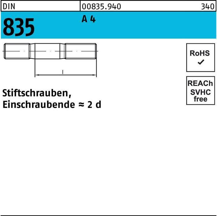 Productafbeelding Stiftbout DIN 835 M 12 x 30 A 4 Inschroefbaar einde=2d (10 Schroeven per stuk)