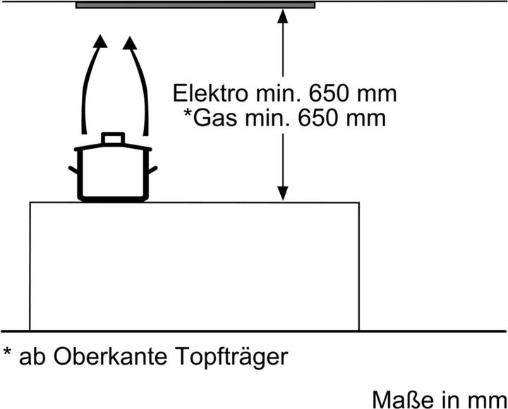 Actual product image Siemens LB55565 (Substructure hood)