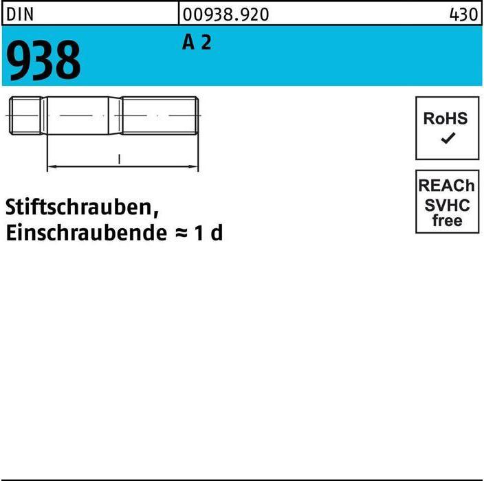 Actual product image Stud bolt DIN 938 M 12 x 65 A 2 (10 Screws per piece)
