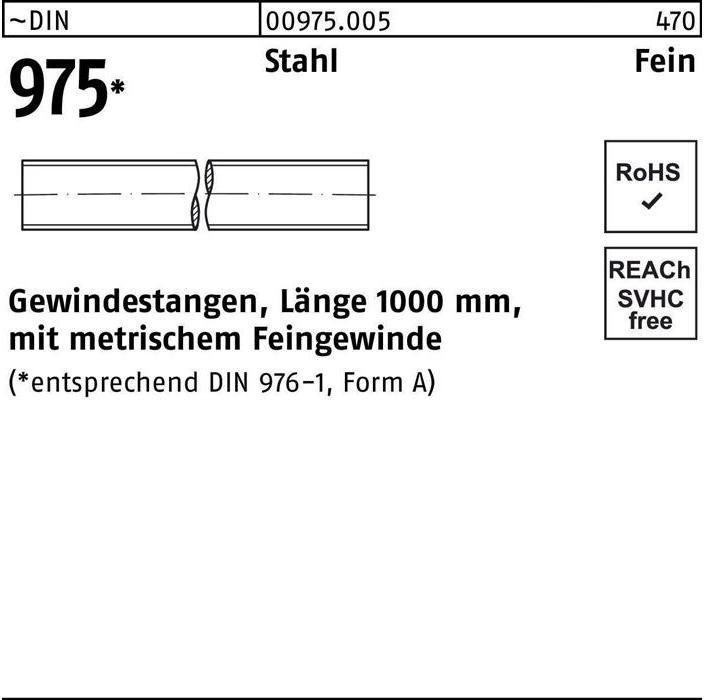 Actual product image Threaded rod DIN 975 M 36 x 1.5 x 1000mm steel