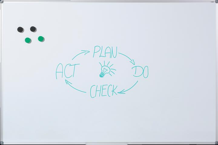 Produktbild Dahle 96154 Whiteboard Magnetisch (150 x 100 cm)